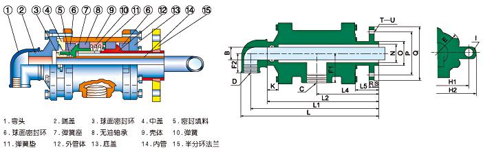 QS-XF型旋转接头(65-100)