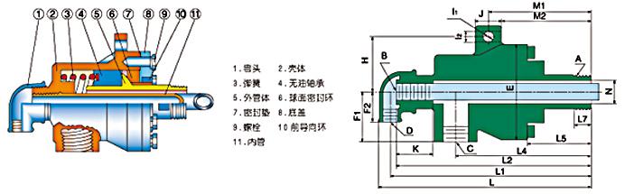QS-G型旋转接头(20-50)结构图