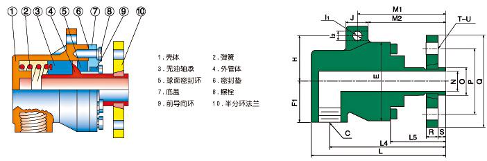 QD-F型旋转接头(20-50)结构图