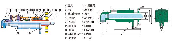 DS-GF型旋转接头结构图