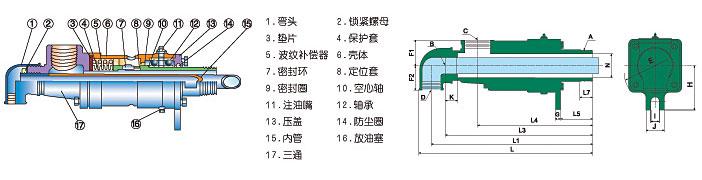 DS-G型旋转接头结构图