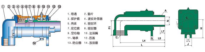 Dd型旋转接头结构图