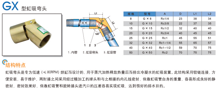 GX型虹吸弯头